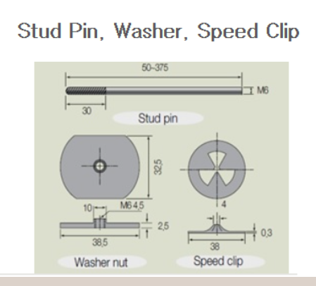 PIN · NUT · CLIP