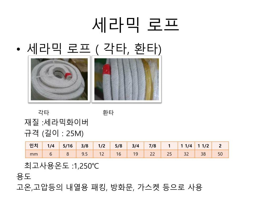 세라믹 각타 환타-2